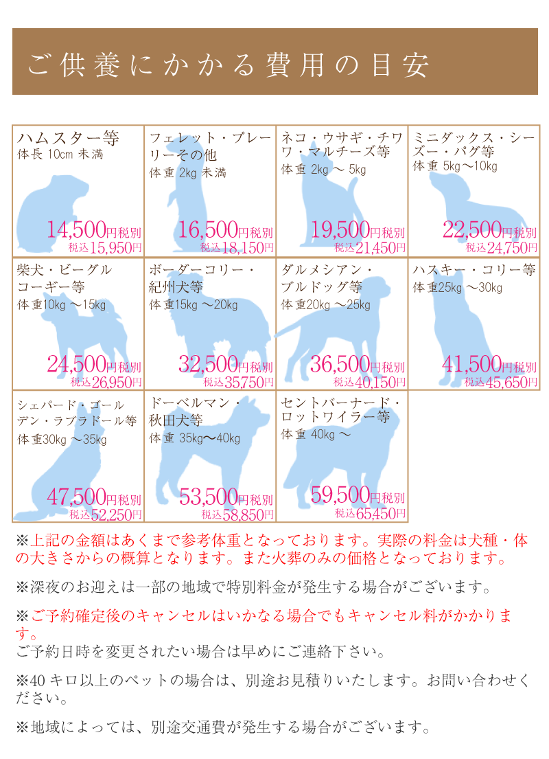ペットセレモニー美空個別一任火葬